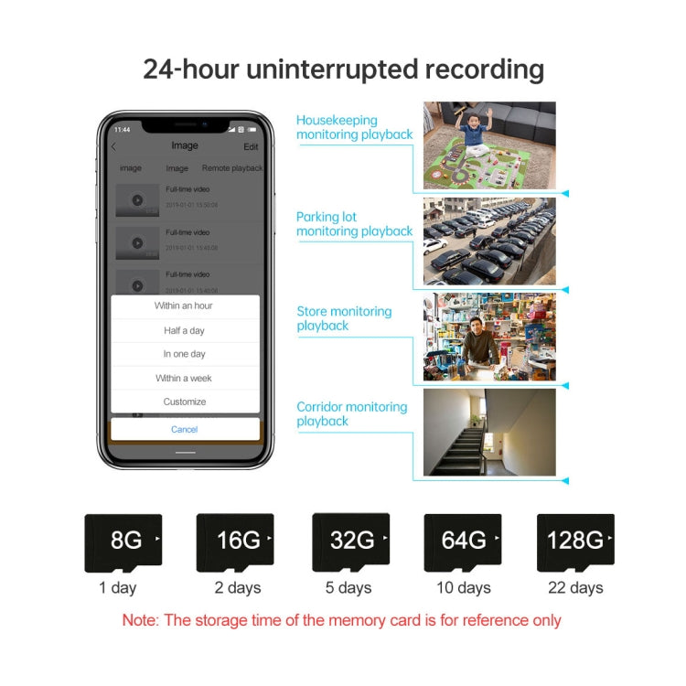 Sricam SP028 1080P HD Outdoor PTZ Camera, Support Two Way Audio / Motion Detection / Humanoid Detection / Color Night Vision / TF Card, US Plug Sricam SP028 1080P HD Outdoor PTZ Camera, Support Two Way Audio / Motion Detection / Humanoid Detection / Color Night Vision / TF Card, US Plug
